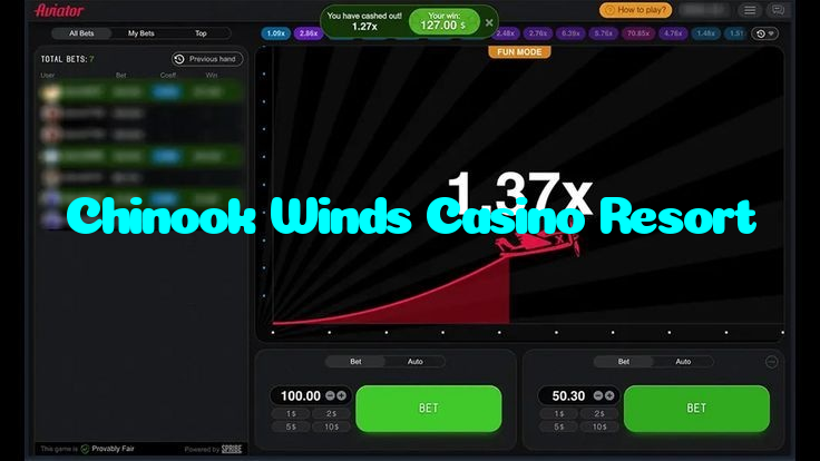 available types of Chinook Winds Casino Resort bet including pre-match live express and system bets